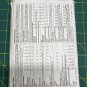 Simplicity Pattern 9891 Cut Misses 14-20 Medieval Renaissance Costume Dresses