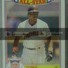 1987 Topps Glossy All-Stars #6 Tony Gwynn