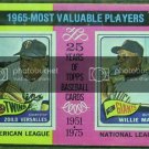 1975 Topps #203 Zoilo Versalles/Willie Mays MVP