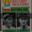 1979 Topps #414 Rogers Hornsby ATL/Ty Cobb