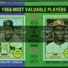 1975 Topps #206 Denny McLain UER/Bob Gibson MVP/On the back McLain is spelled Mc