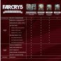 Far Cry 5 - PlayStation 4 | Brand New | Sealed