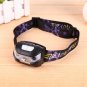 Led Body Motion Sensor Headlamp Mini Headlight Usb Rechargeable Outdoor Head