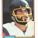 DAN FOUTS