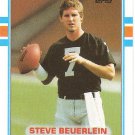 STEVE BEUERLEIN-ROOKIE CARD