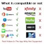 Lightning to HDMI Adapter Cable High Speed 6.6ft Digital AV HDTV 1080 p HDMI