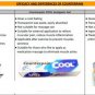 Counterpain Cool Gel Rheumatoid Arthritis Neuralgia Rheumatism Radiculitis Aches