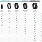 fitbit Charge, Charge Hr, Flex, Surge, Large Small best prices on Ebay, options