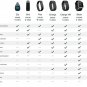 Fitbit Charge HR Small Plum fitness tracker Sm fb405PMS tracker only no accessor