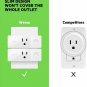 Wemo Mini Smart Plug, Wi-Fi Enabled, Compatible with Alexa and Google Home