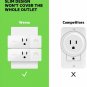 Wemo Mini Smart Plug 4-pack works with google and wemo app refurbished