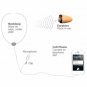 218 Micro MINI Wireless Covert Magnetic Earpiece MIC Spy Earphone 10PCS/Lot