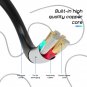 3.9mm Endoscope Camera 1080P HD 4.3&acirc;�� IPS Screen Pipe Drain Sewer Duct Inspection