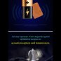 New GSM  BOX Nano SIM  Card  In Ear wireless earpiece 218 Invisible Earbud