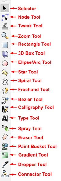 inkscape update inkscape update