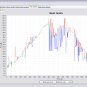 JessX Stock Simulator Software * Learn to Invest and Trading * for Windows [Download]