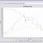 JessX Stock Simulator Software * Learn to Invest and Trading * for Windows [Download]