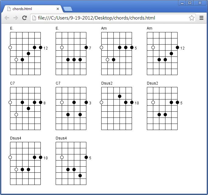 Guitar Chord Diagram Maker For Windows Program Software [Download]