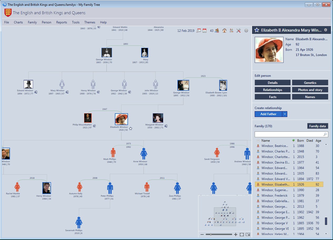 best family tree software free download 2019 that syncs with ancestry