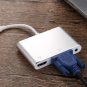 Apple mobile phone to hdmi vga av adapter to connect TV projector