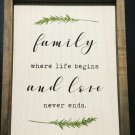 Where Life Begins