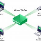 VMware ThinApp Enterprise 5.x License Key