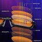 Blue Light Blocking Glasses Orange Lens Night Gaming Sleep Eyewear