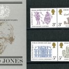 INIGO JONES