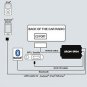 iPhone iPod Android interface kit. Play music on car stereo. For 98+ Honda radio