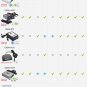 Chrysler radio auxiliary audio input interface. Dash aux MP3 for factory stereo