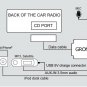 Lexus ES RX 1999+ Bluetooth phone kit. MP3 music & hands-free. Android iPhone