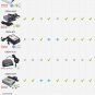 Apple Android interface kit. Play music on car stereo. For some 2006+ GM radios