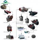 Lead Zinc ore Flotation Machine