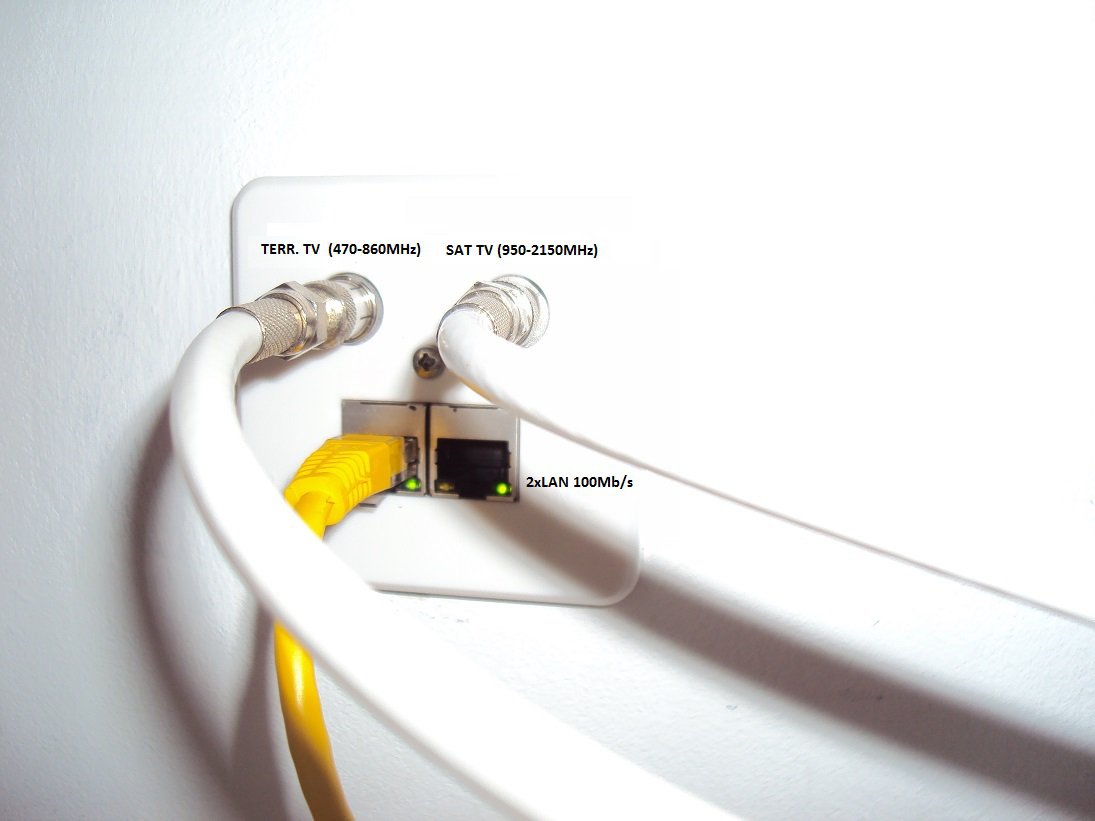 EoC (Ethernet over Coax) wall socket NS01-S1, 100Mbps, Made in EU, 4yrs. WNTY