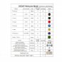 Molecular Model Kits 141 PCS OCDAY Organic and Inorganic Chemistry Student Set