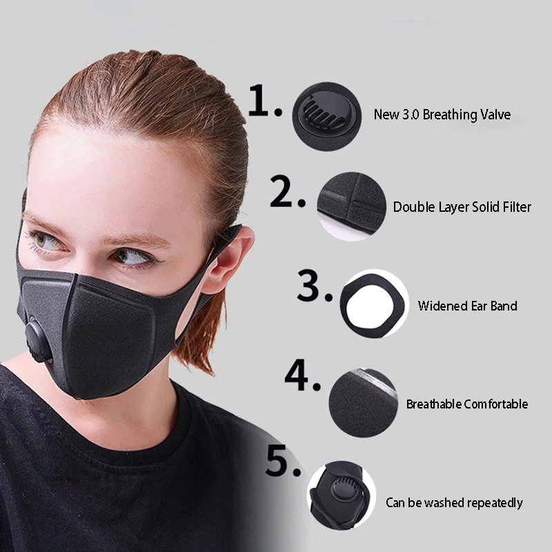 10PCS Mask With Breathing Valve Breathable Filter