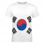 South Korea T-Shirt Size 3XL