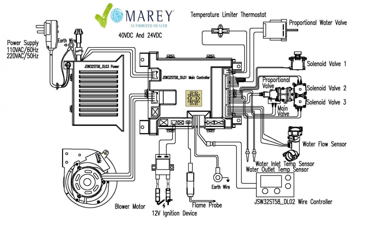 Outdoor Tankless Water Heater Liquid Propane Gas Marey GA26OLP 7 GPM