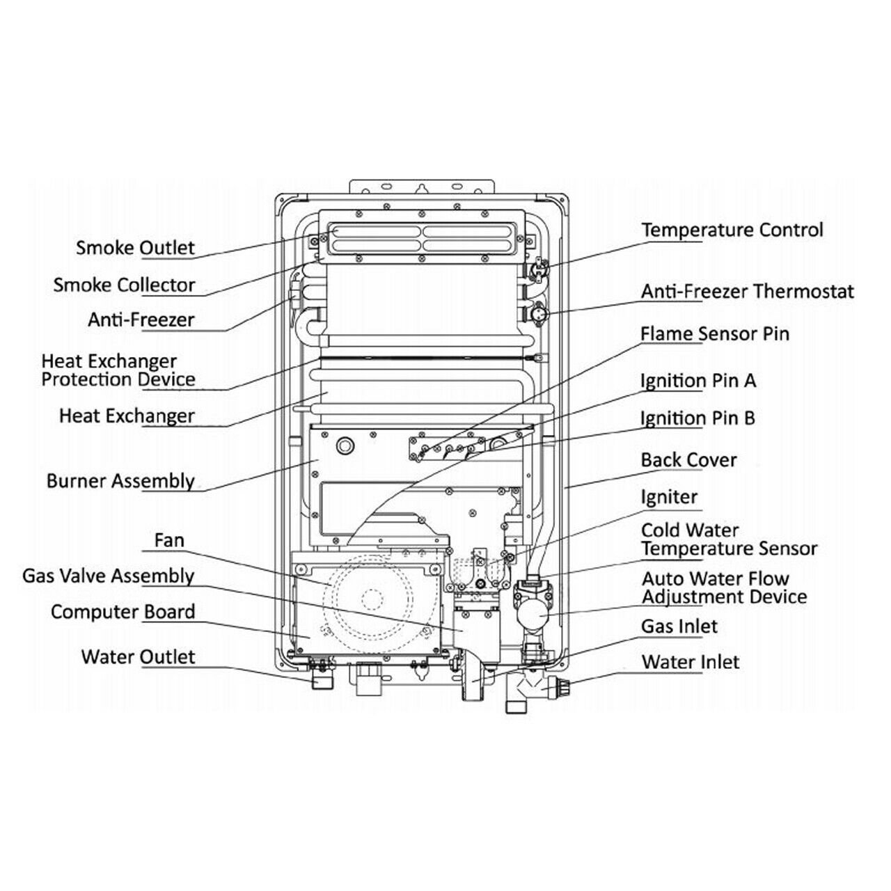 Eccotemp Propane Outdoor Tankless Water Heater 45H-LP 6.8 GPM