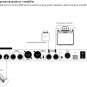 Mooer GE250 Multi Effect Pedal New Release IN Stock Ships Today