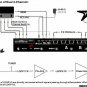 Joyo PXL-PRO Programable Looper Control Station 8-Channel Pedal Switcher