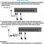 Guitar Effect Pedal Board Power Supply Station 10 Isolated DC Outputs 9V 12V 18V
