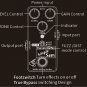 Simple Sam ThunderBaller Fuzz+Distortion Pedal 4 BASS Guitar FX Astounding Tone