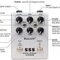 Demonfx SSS Steel String Supreme Guitar Effect Pedal