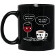 Coffee Mugs and Cps