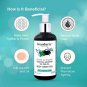 Greenberry Organics Detox Activated Charcoal & Tea Tree Oil Body Wash Gel 200ml