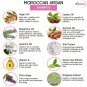 St.Botanica Moroccan Argan Hair Shampoo - No SLS / Paraben (300ml)