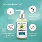 Greenberry Organics Daily Mild Shampoo 200ml