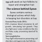 Eyova Egg Oil For Hair Growth - 50Ml