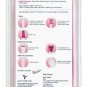 Veet Sensitive Touch Electric Trimmer for Women (Free Shipping)